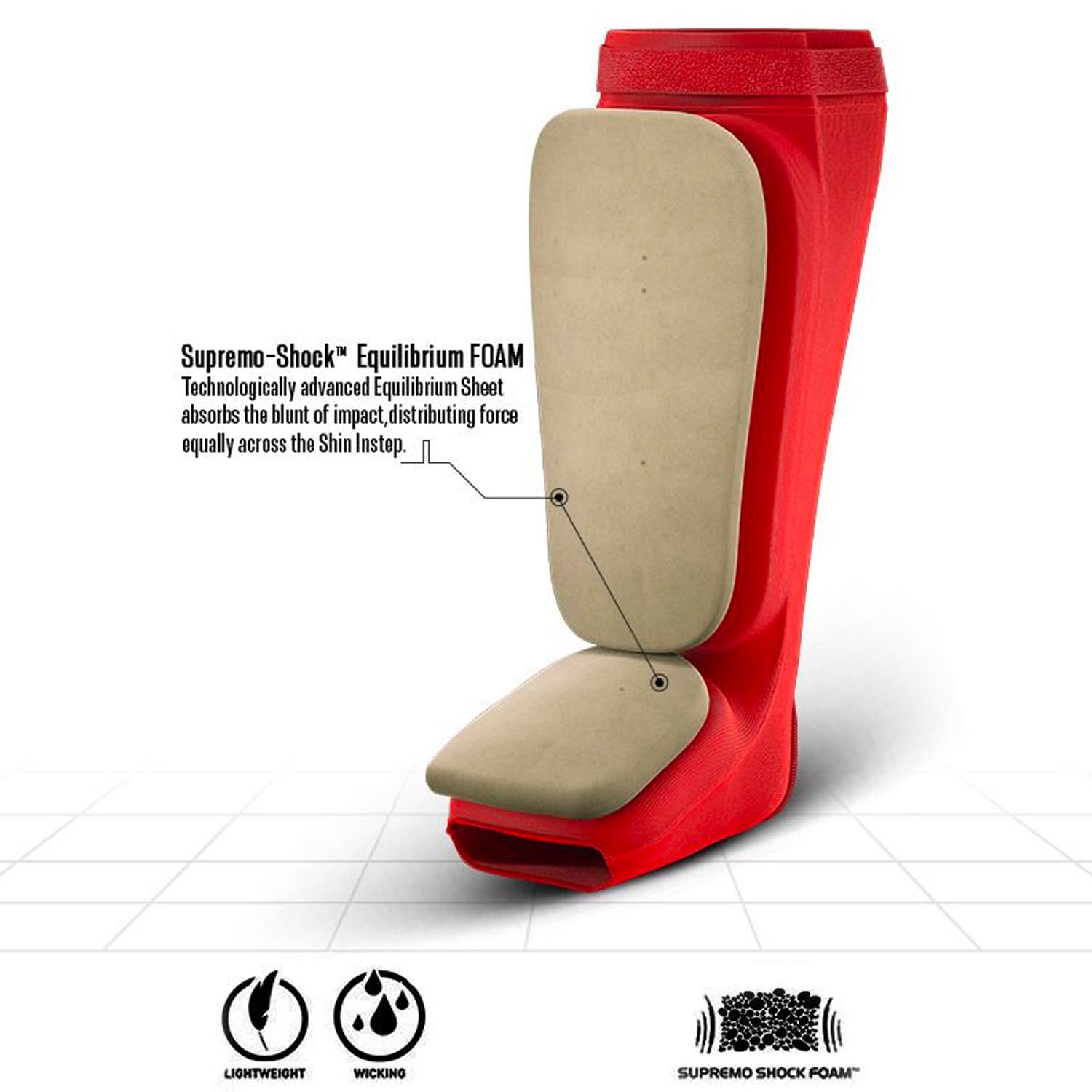 RDX Shinguards, red-white, M